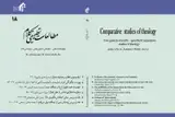 Poster of Comparative Studies of Kalam