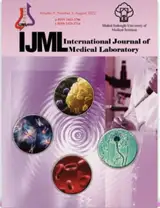 Poster of International Journal of Medical Laboratory