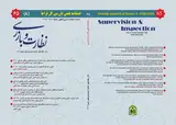 Poster of Supervision & Inspection