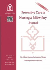 Poster of Preventive Care in Nursing & Midwifery Journal