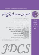 Poster of Iranian Journal of Distributed Computing Systems