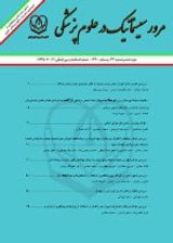 Poster of Iranian Journal of Systematic Review in Medical Sciences