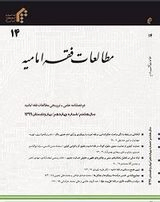 Poster of Studies of Imami jurisprudence
