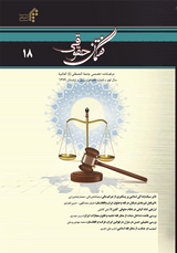 Poster of Legal discourse