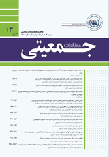Poster of Iranian Population Studies