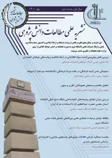 Poster of Journal of Khnowledge -Research Studies
