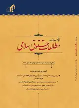 Poster of Studies of Islamic Law Journal