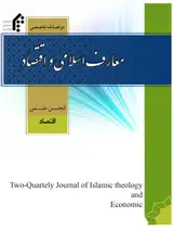 Poster of Islamic education and economics