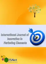 Poster of International Journal of Innovation in Marketing Elements