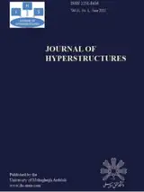 Poster of Journal of Hyperstructures