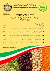 Poster of Pulse Crops Extension Journal