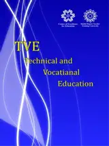 Poster of Technical and Vocational Education