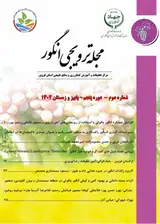 Poster of grape extension magazine