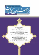 Poster of Hajj and Ziarah Research Journal