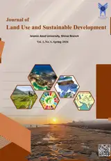 Poster of Land preparation and sustainable development