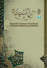 Poster of Iran Culture History