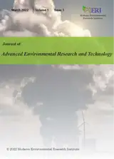 Poster of Journal of Advanced Environmental Research and Technology