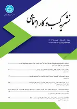Poster of Social Business Magazine