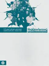 Poster of Biopolitics and Development
