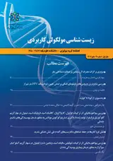 Poster of The journal of Applied Molecular Biology
