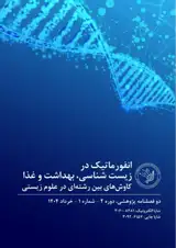 مجله انفورماتیک در زیست شناسی، بهداشت و غذا