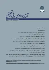 Poster of Journal of Comparative Civil Procedure