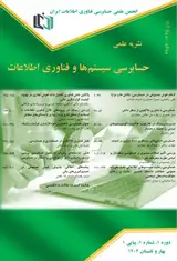 مجله حسابرسی سیستم ها و فناوری اطلاعات