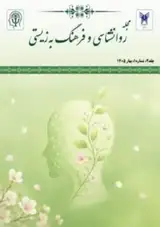 Poster of Journal of Psychology and Cultural Well-Being