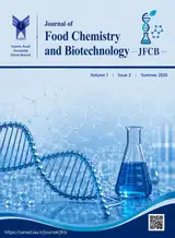 Poster of Journal of Food Chemistry and Biotechnology
