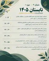 Poster of Scientific Journal of Psychological Capability