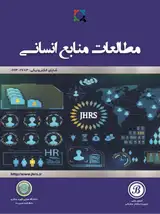 Poster of Journal of Human Resources management