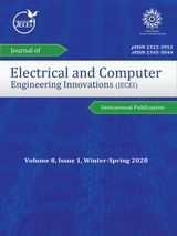 Poster of Journal of Electrical and Computer Engineering Innovations