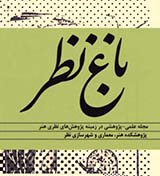 Poster of Bagh-e Nazar Journal