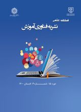 Poster of Technology of Education Journal