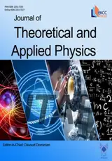 Poster of Journal of Theoretical and Applied Physics