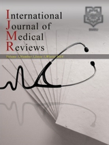 Poster of International Journal of Medical Reviews