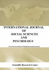 Poster of International journal of social science and psychology