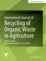 مجله بین المللی بازیافت مواد آلی در کشاورزی