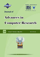 Poster of Journal of Advances in Computer Research