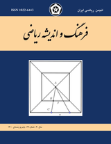 Poster of Journal Of Culture and Mathematical Thinking