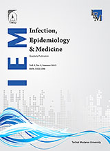 Poster of Infection Epidemiology and Microbiology