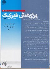 Poster of The Physics Society Of Iran