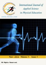 Poster of International journal of applied science in physical education