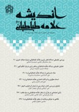 Poster of Allameh Tabataba’i’s Thoughts