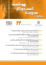 Poster of IT Management Studies
