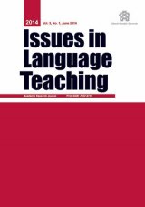 Poster of Issues in Language Teaching