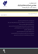 Poster of Journal of Research in Civil and Architectural Engineering of Iran