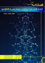 Poster of Journal Of New Ideas in Science, Engineering and Technology