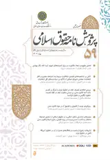 Poster of The Journal of Islamic Law Research
