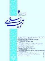 Poster of Biquartely Journal of Islamic Education